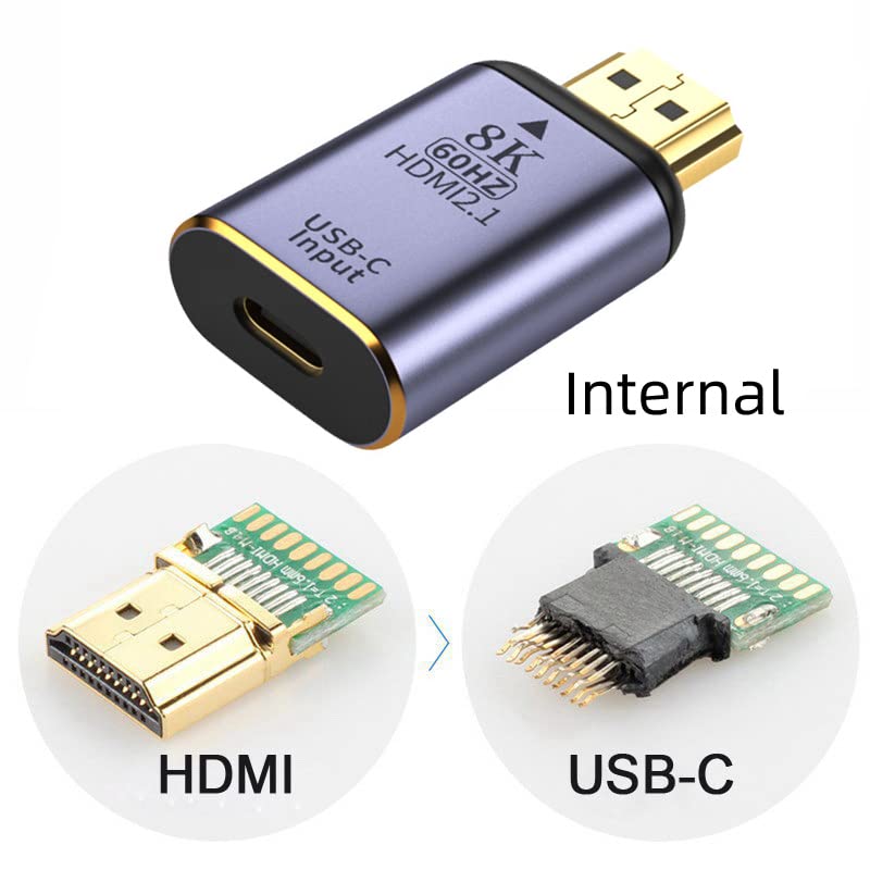 Cablecc USB-C Typ C Buchse Quelle zu HDMI Senke HDTV Adapter 8K@60Hz 4K@120Hz für Tablets, Telefone und Laptops