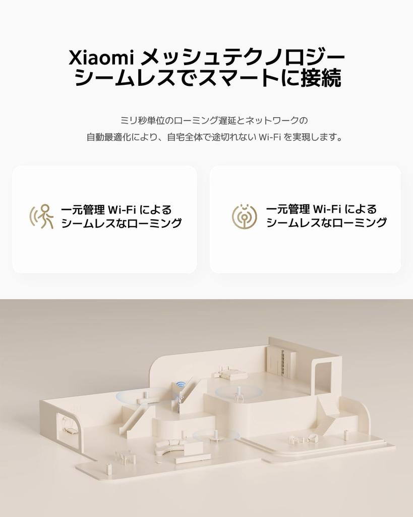 Xiaomi Mesh Wi-Fi Router Wireless LAN AX3000 NE Wi-Fi 6 Dual Band Max 3000Mbps Mesh Wi-Fi System Wifi Relay 2 Units