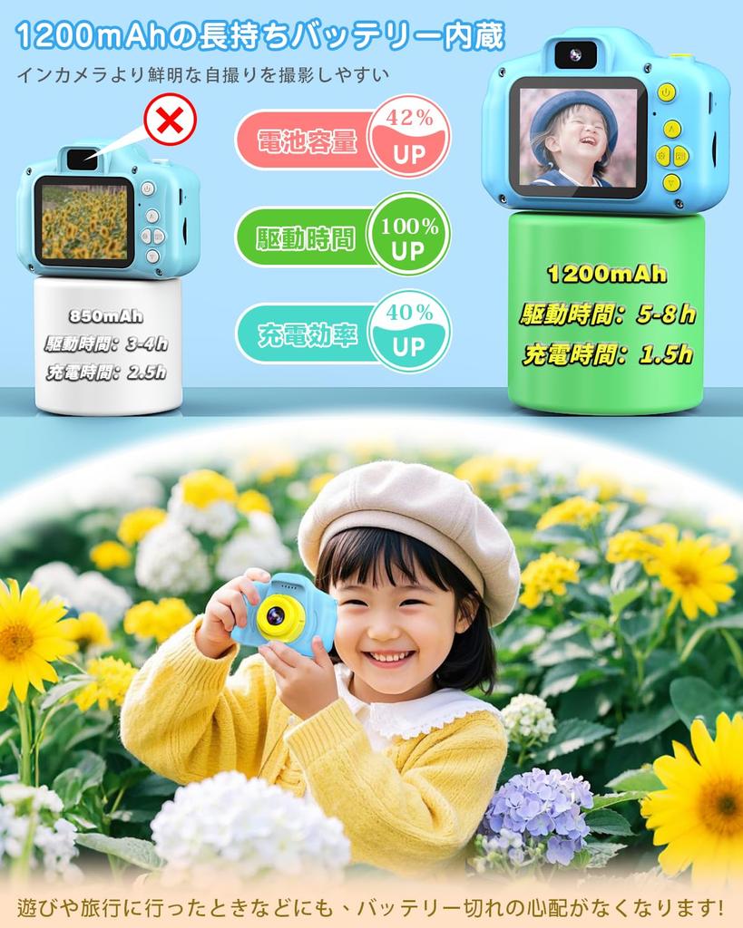 Hračka Fotoaparát pro Chlapce a Smartphone 1080P HD 32GB Karta IPS 8x Věk Chlapci a Den Narozeniny Včetně Japonského Návodu Děti Dívky, Přenos,