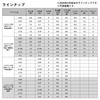 Daiwa Metacompo DURA Heavy Underwater Fishing Line Rig, 0.07