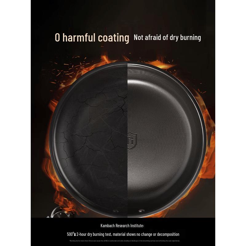 Kobach Non-stick Frying Pan