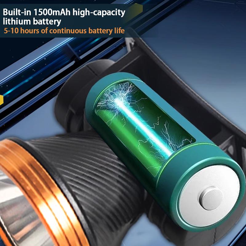 Wysokomocna wodoodporna latarka czołowa LED o dalekim zasięgu, ładowana przez USB, odpowiednia do biwakowania na świeżym powietrzu i noszenia