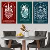 Decoração de casa – Posters e quadros
