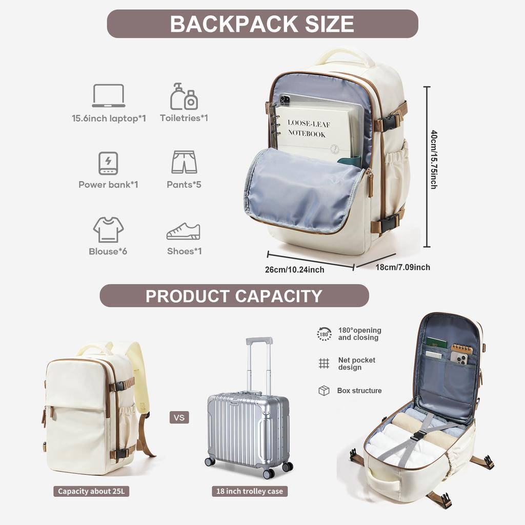 Kabine Flugzeug Reise Rucksack 40x30x20, Handgepäck Kabinenrucksack Wizzair 40x30x20 Handgepäck Herren Damen 15,6 Zoll Laptoptaschen