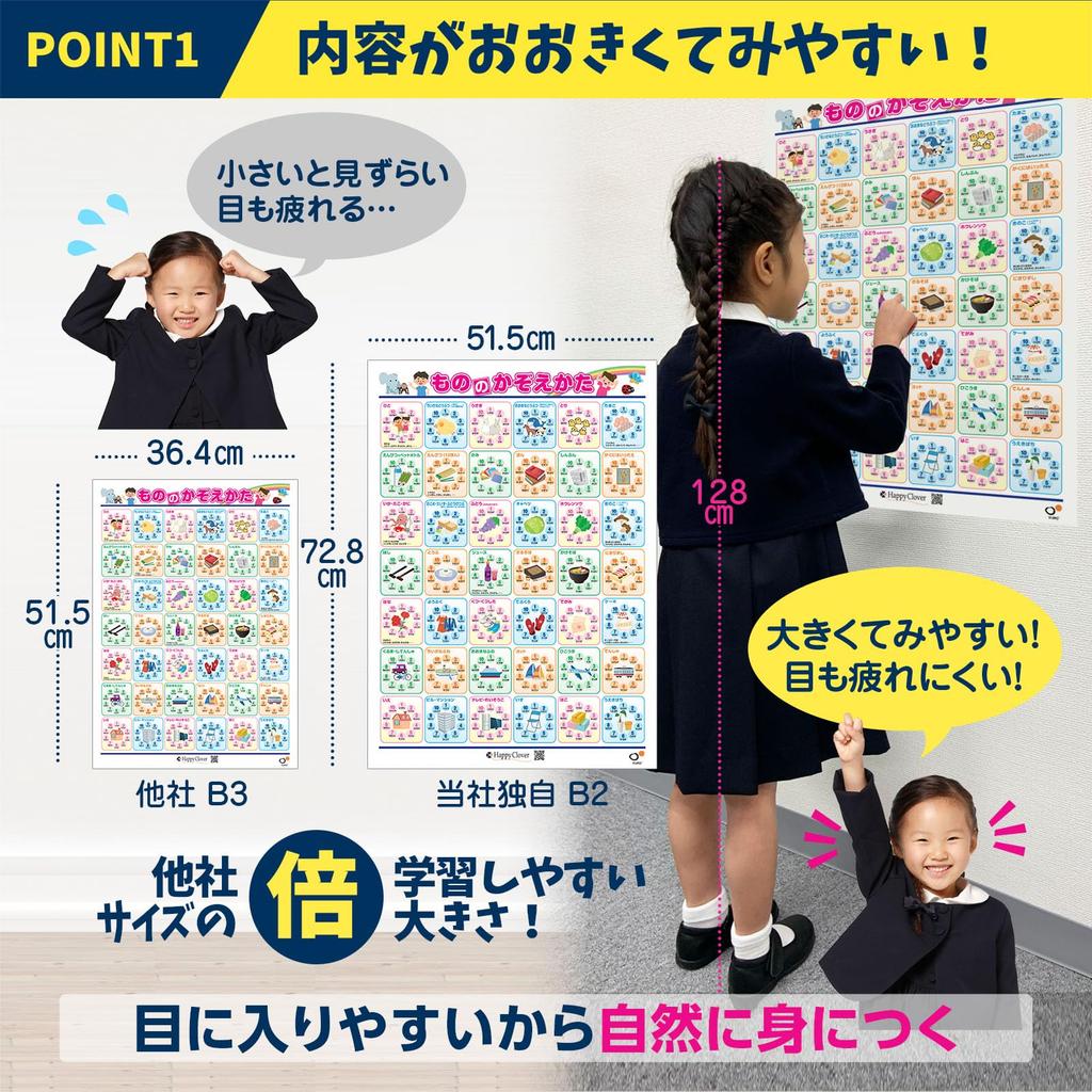 Happy Clover Bath Preschool Counting Entrance Exam Preparation Learn B2 Made in Safe and Secure Bath Elementary School Entrance Exam Can be Sticked in