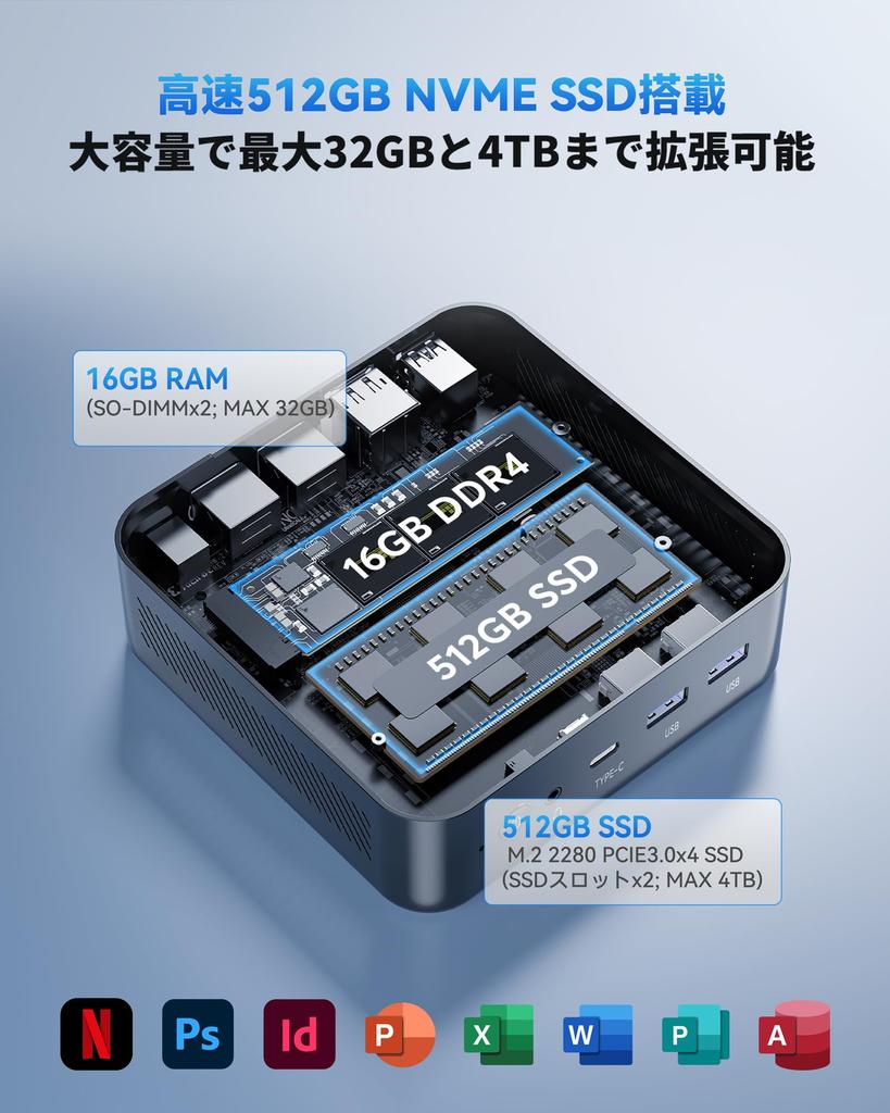 Vorstellung des AMD Ryzen 5 schneller als der Dieser Mini-PC verfügt über bis zu 32 GB DDR4 4 TB SSD NVMe SSD dualen kabelgebundenen Ausgang für drei duales Kupfer leise und