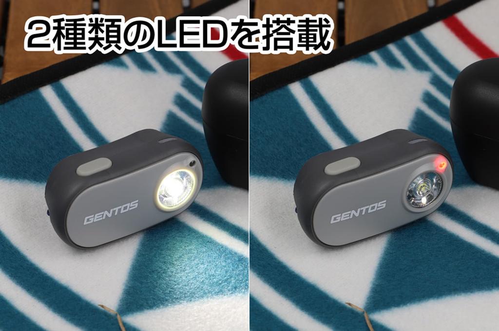 GENTOS LED-Scheinwerfer USB-wiederaufladbar 400 Lumen für 2 Anwendungen Dedizierter Akku Kompakter Scheinwerfer [Helligkeit Lumen/Praktische Stunden]