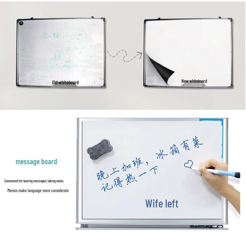 Erasable Magnetic Whiteboard Sheet Grid for Message Boards