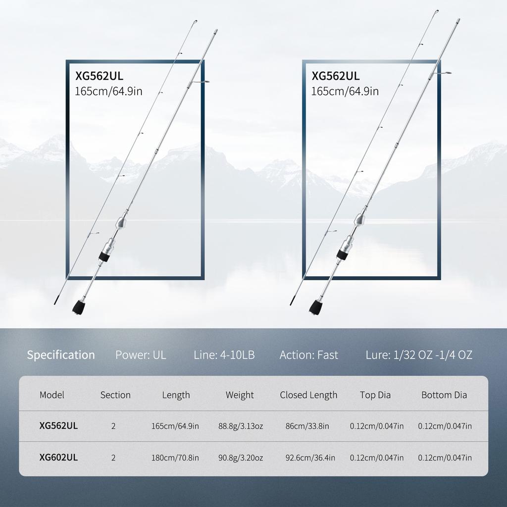 Ultra Light Fishing Rod with High Elasticity Carbon Fiber Rod Blank EVA Handle Ceramic Wire Guide Ultra Sensitive Solid