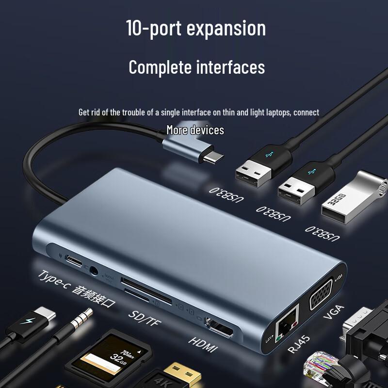 Zonwan Multi-Port USB/Type-C Hub & Docking Station