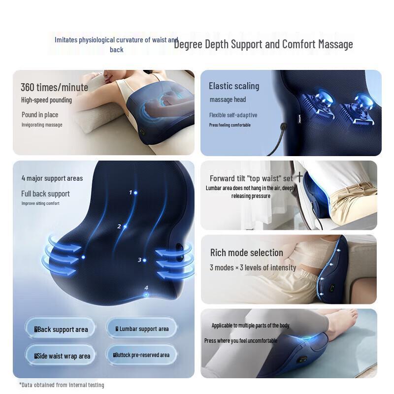 Philips Multi-function Massage Cushion CN Plug (adapter Included)