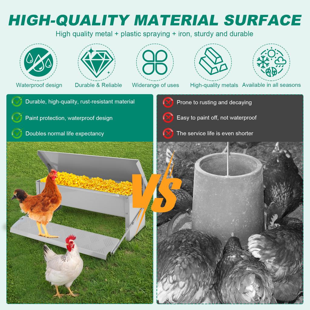 Automatic Chicken Feeder Rat Proof Chicken Feeder Metal Chicken Feeder Suitable for Chicken Bantams Poultry Pheasants Etc