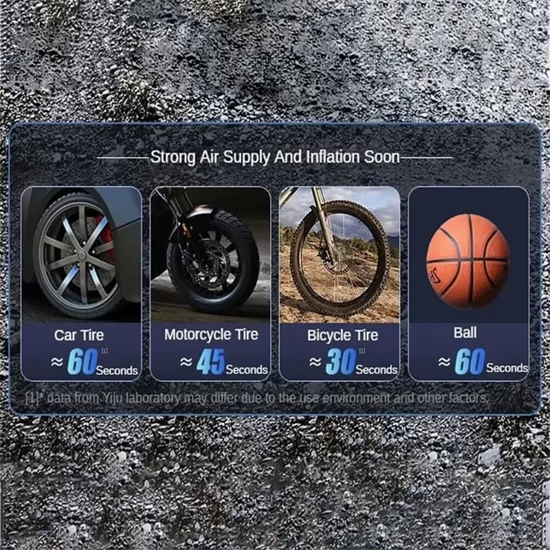 Sursă de alimentare portabilă de urgență pentru pornirea mașinii 12V Putere mobilă pentru mașină Portabilă Fără fir Pompă electrică cu baterie Pompă inteligentă All-in-one