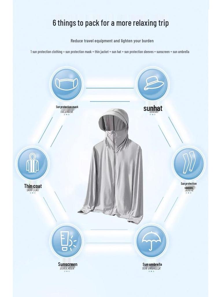 Men's Summer UV Protection Ice Silk Jacket - Ultra-Thin, Breathable, Ideal for Outdoor Fishing.