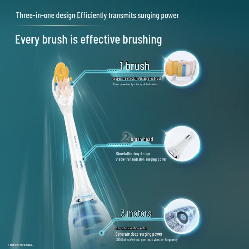 Philips DiamondClean 9000 Series AI Sonic Electric Toothbrush CN plug (adapter included)
