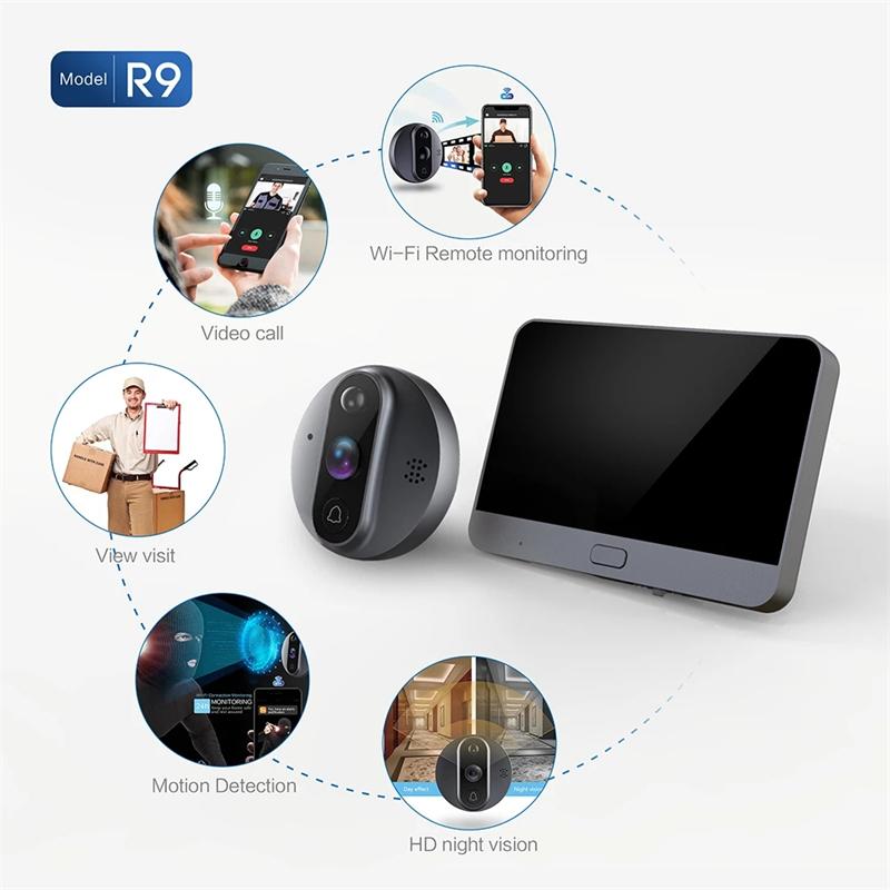 2024 Tuya Smart WiFi Door Bell 1080p Camera Video Peephole for Door 4.3" LCD Screen 24H PIR Movement Detection Eye