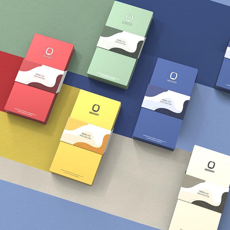 SEESOO 5-Piece Nail Care Kit