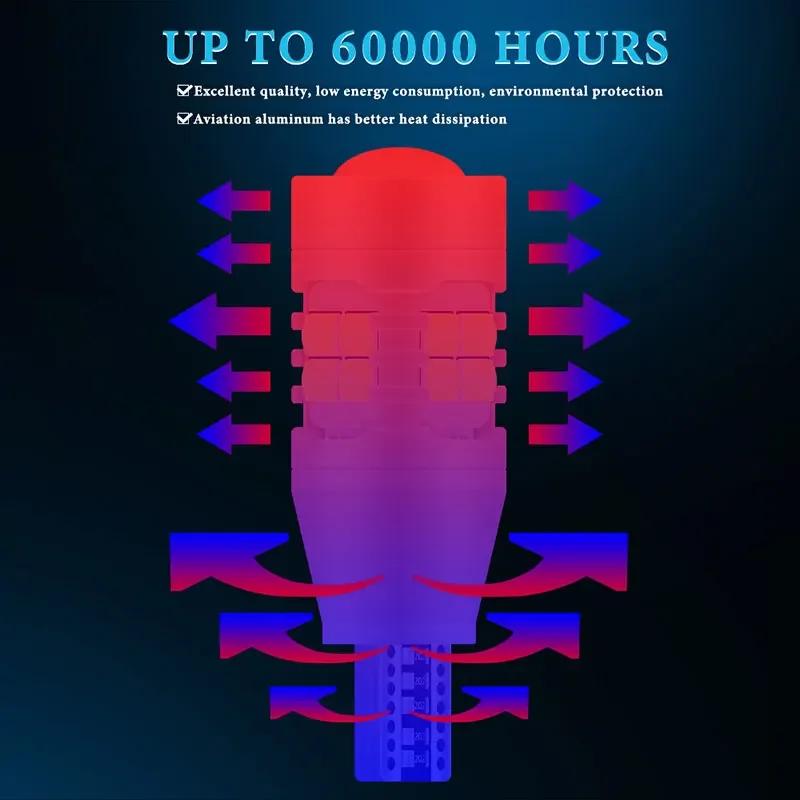 2/4pcs Car Light Super Bright W16W T15 921 LED Bulb Canbus Car Light No Error For Rear Backup Reverse Lamp Tail Signal 12V White