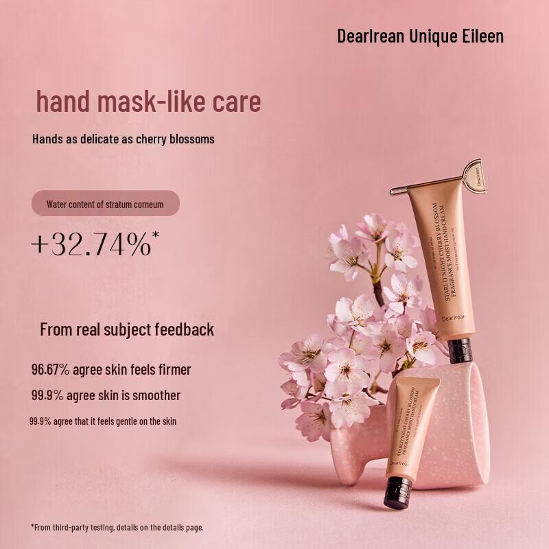 Irene Night Cherry Hand Care Gift Set