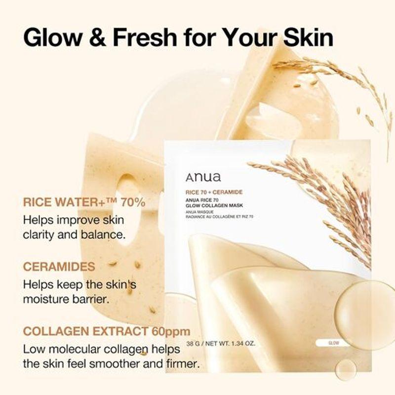 Anua Rice 70 Glow Collagen Mask (4ea)