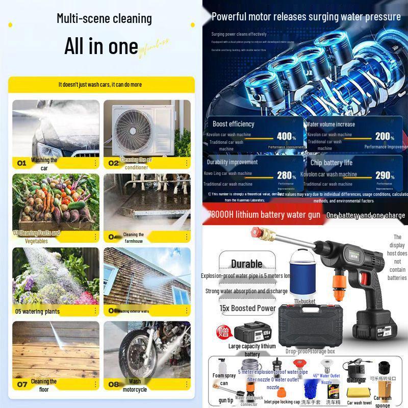Portable Rechargeable High-Pressure Wireless Car and Floor Washer with Lithium Battery Water Pump