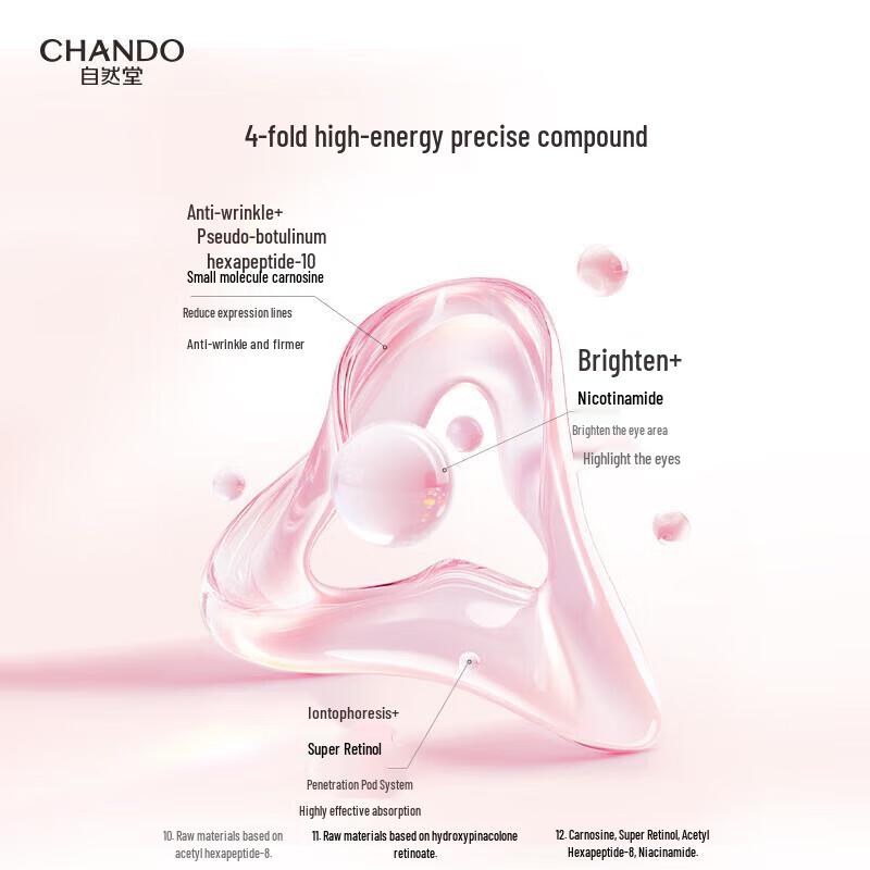 Chlitina Pink Diamond Firming Rose Eye Cream