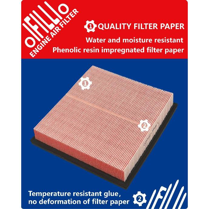 OIFILLIO Engine Cabin Air Filter For -2024 RAV4 (NOT HYBRID), 2018-2024 Camry (NOT HYBRID), -2025 Highlander (NOT HYBRID), Replaces 17801-25020 &