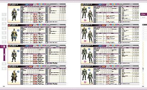 Monster Hunter Cross Official Guidebook (Capcom Famitsu)