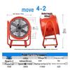 Kangdipu SF Industrial Axial Flow Ventilation Fan