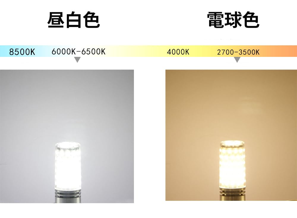 4-Pack 16W LED Corn Light Bulbs, Ultra-High Brightness 1500lm (Equivalent To 120W Mercury Lamp), E17 Base, 3000K Warm White, 85-265V, for Warehouses,