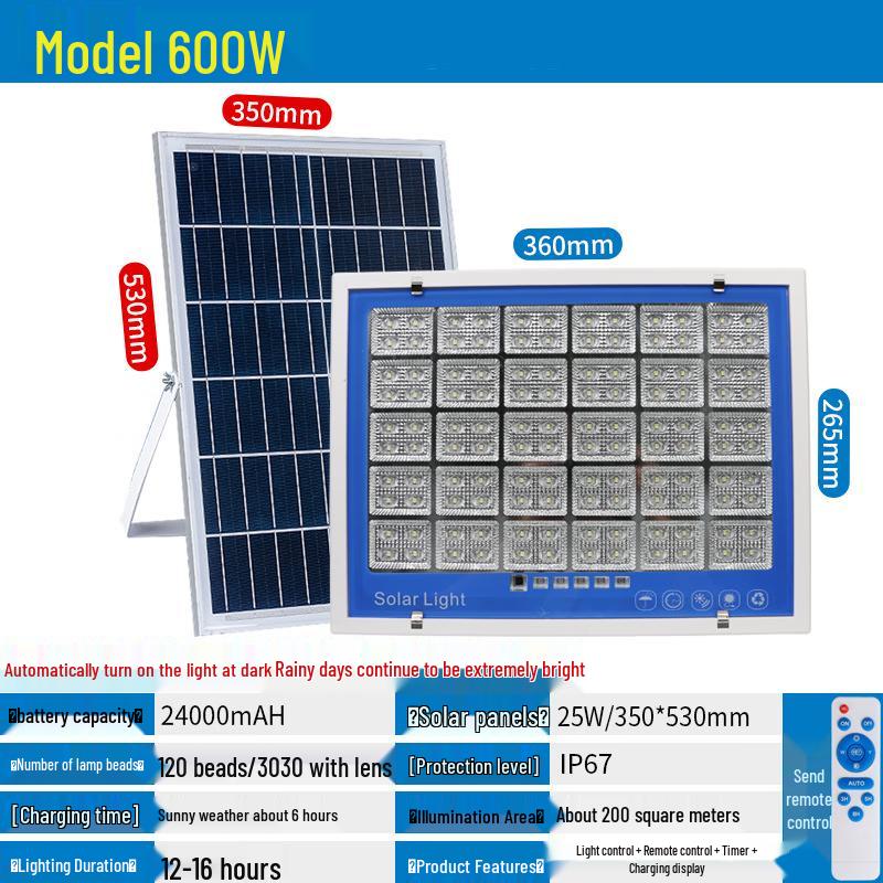 JUN YONG LIGHTING Solar LED Waterproof Floodlight
