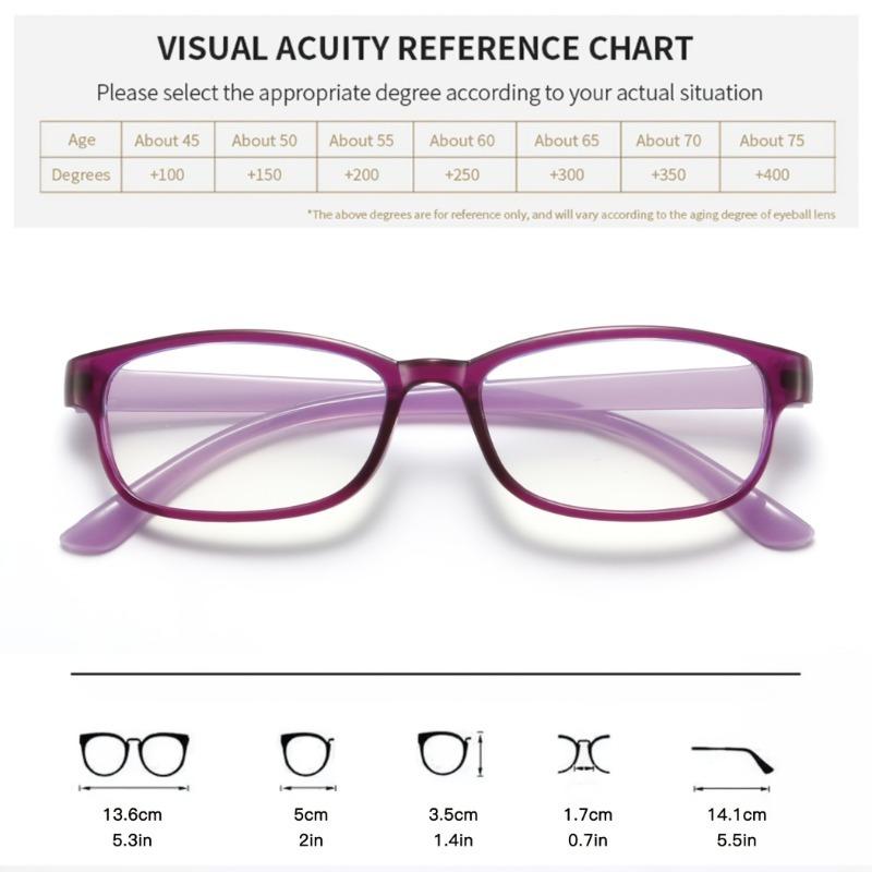 2pcs Elegant Retro Reading Glasses for Women Men Lightweight Square Design with Purple & Black Frames +1.00 To +4.00