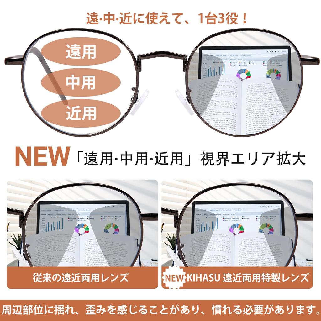 Bifocal Reading Progressive Multifocal Blue Light Titanium Resin Prescription [KIHASU] Glasses, Glasses, Blocking, Men's & Women's, Stylish, Half-Rim,