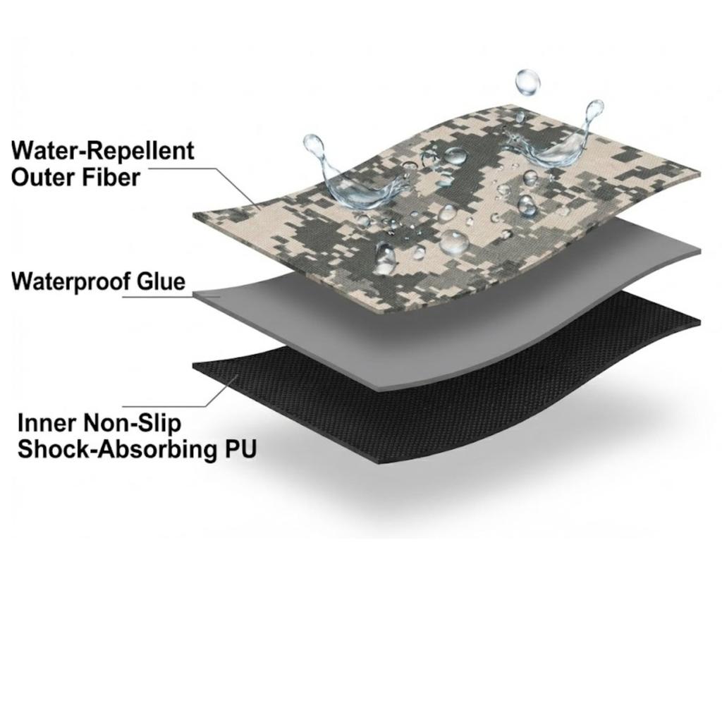 Rolanpro Lens Coat for Sony FE G OSS Dedicated Lens Cover with Material Prioritizes Shooting Operation Rotation of Reversible Cover Urban Camouflage