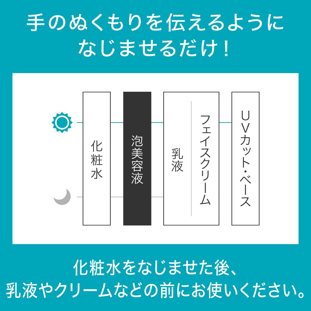 Curel Intense Moisturizing Foam Serum Care with [Ceramide Technology] [Moisturizing] [Skin Barrier] [Trouble Dullness] [Improved Complexion] [Foam