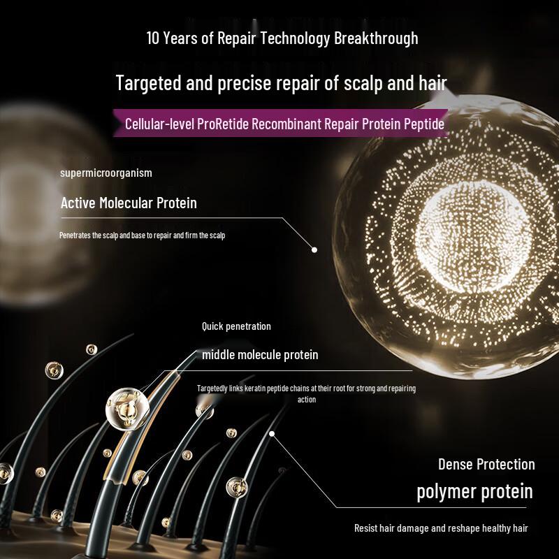 SEE YOUNG PRO Core Protein Ultimate Repair Shampoo