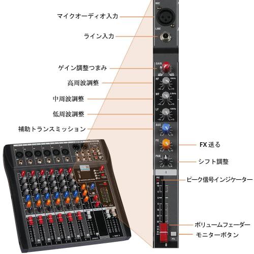 Depusheng DX6 DJ Sound Controller Interface with USB Drive and Computer Recording, 6-Channel Studio Audio Mixer - XLR Microphone Jack, 48V Power, RCA