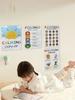 12 Calming Corner Classroom Posters Feelings Wheel Chart & Emotions Poster Calm Down Corner Emotion Posters for School Office