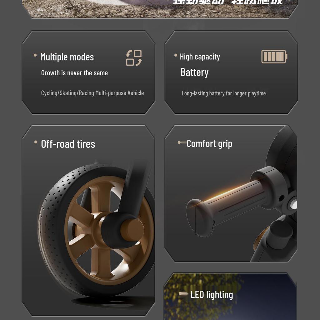 2025 Electric Balance Bike for Toddlers: 1-3 Years, Three-Wheeled, Entry-Level Scooter