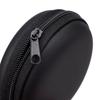 Round EVA Earphone Storage Case - Multifunctional Bluetooth Earbud Organizer