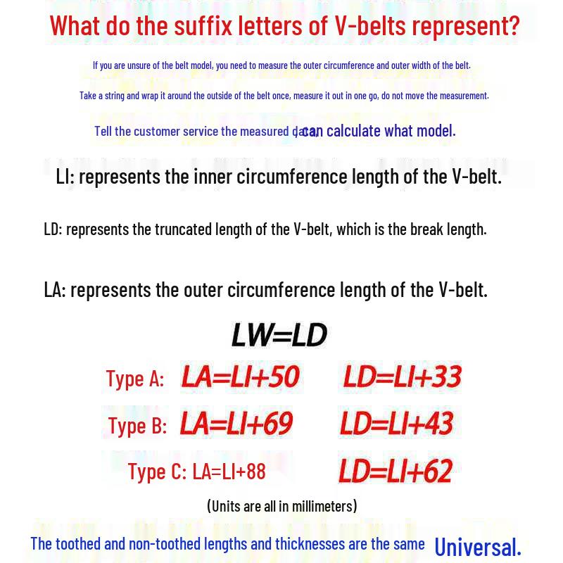 A-Type Rubber V-Belt Drive: Sizes A1340, A1346, A1350, A1372, A1380, A1397, A1400