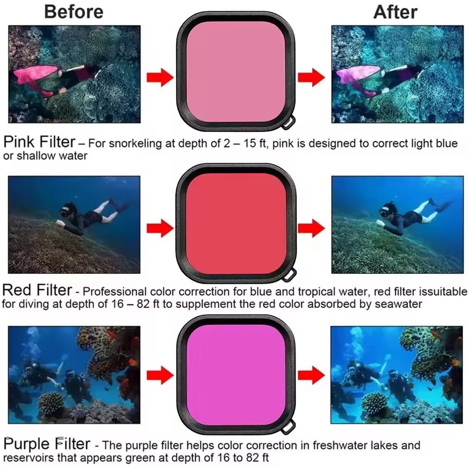 Underwater Dive Filters for Gopro Hero 13 12 11 10 9 8 Black Waterproof Housing Diving Red Light Close-Up Macro Filters
