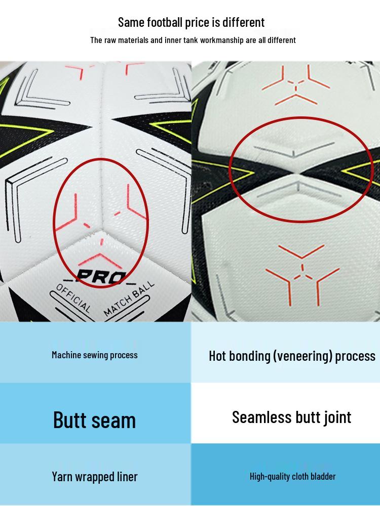 Premium Champions League Seamless Heat-bonded PU Football - Star Size 5 for Adult Competition