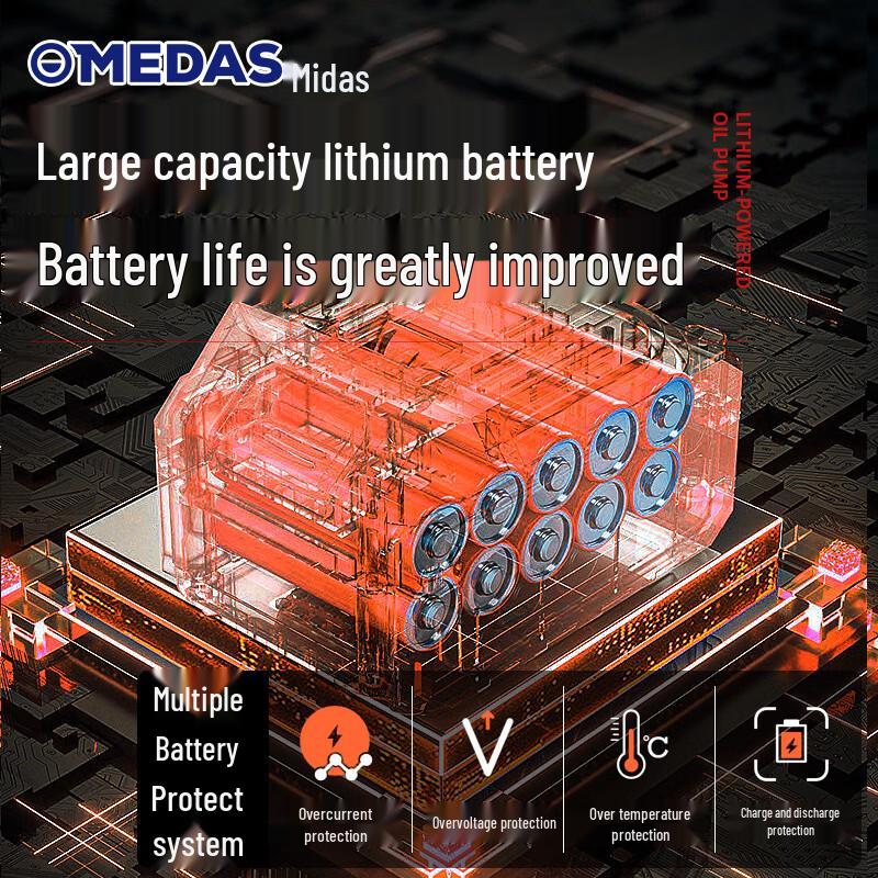 Meidas Rechargeable Electric Liquid Transfer Pump
