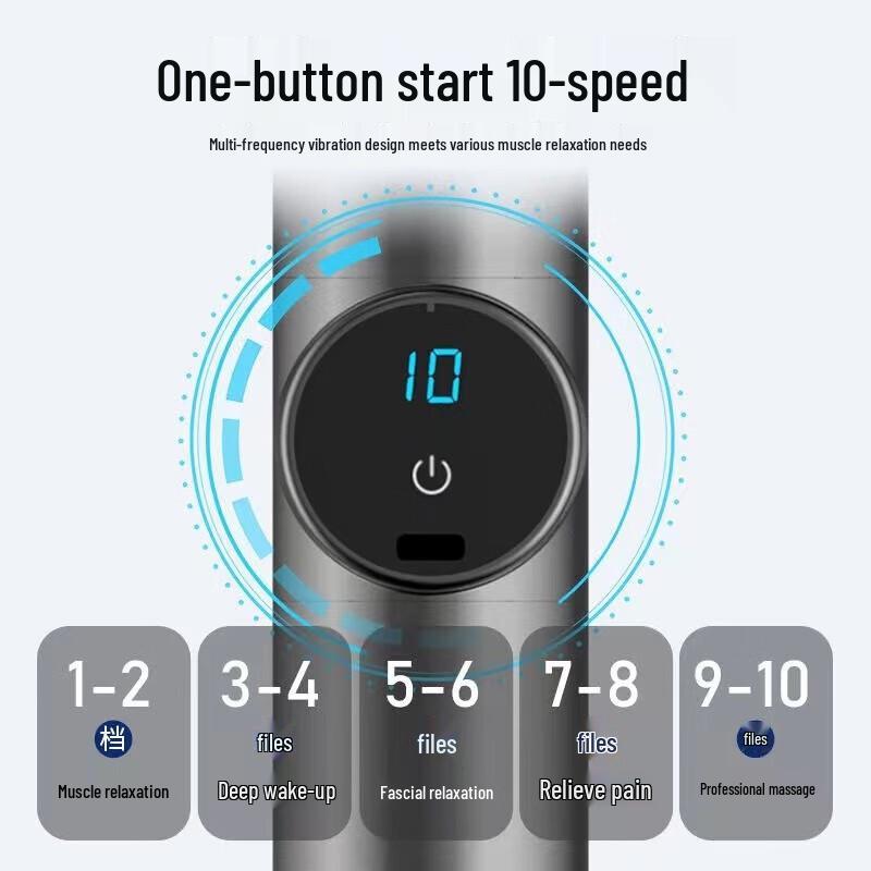 Shangheng Fascia Gun Muscle Massager