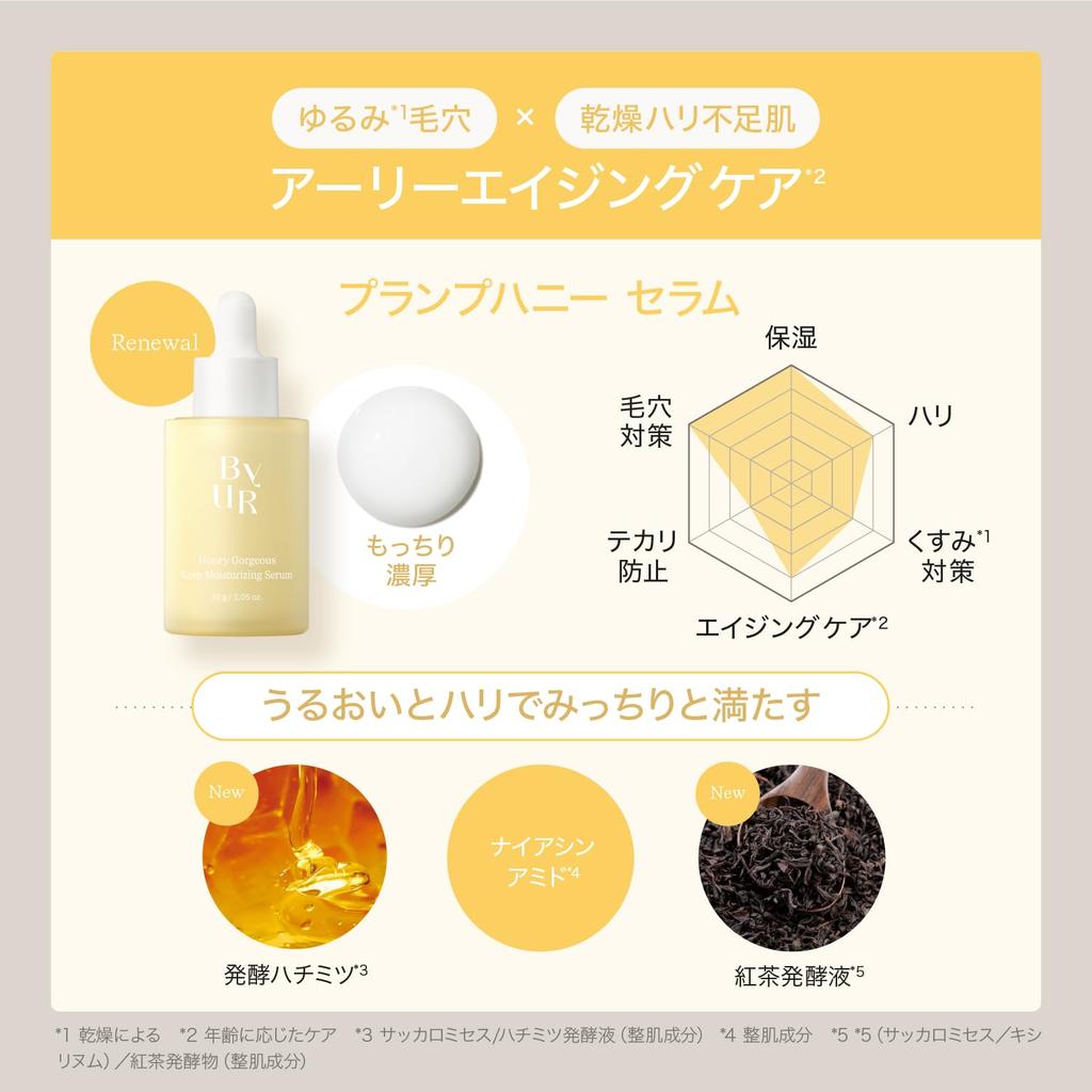 ByUR Moisturizing Pore Care Face Cream with Plump Fermented and Niacinamide for and Dry Skin Honey, Honey, Moisturizing, Anti-Aging,