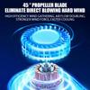 New Summer Portable Mini Hanging Neck Fan Bladeless Neckband Fan Digital Display Power Air Cooler USB Rechargeable Electric Fans