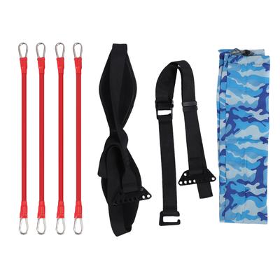 Fitness Ekipmanları – Direnç Bantları ve Genişleticiler