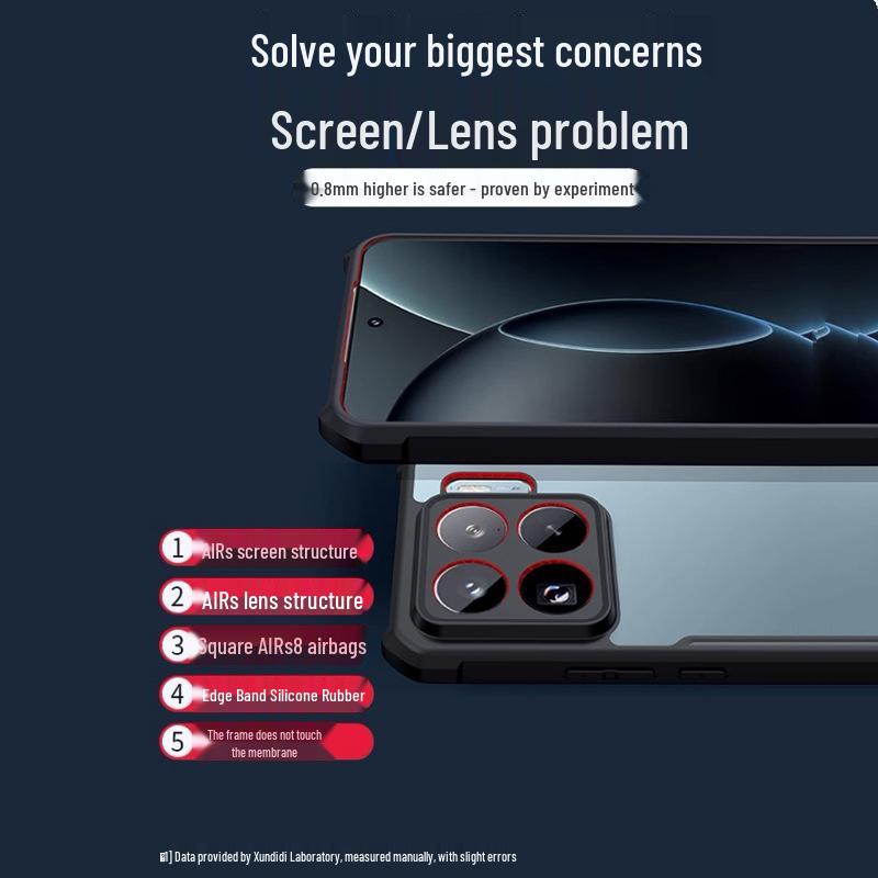 Xundi Silikon Anti-Fall Vollabdeckung Transparente Hülle für Xiaomi 15T/15T Pro