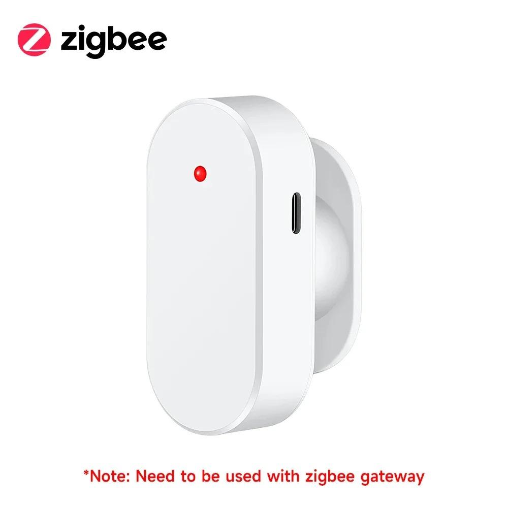 Tuya WiFi Zigbee Human Presence Detector Smart Human Body PIR Sensor 24G Radar Detector Motion Sensors Support Smart Life